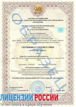 Образец сертификата соответствия Березовский Сертификат ISO 22000